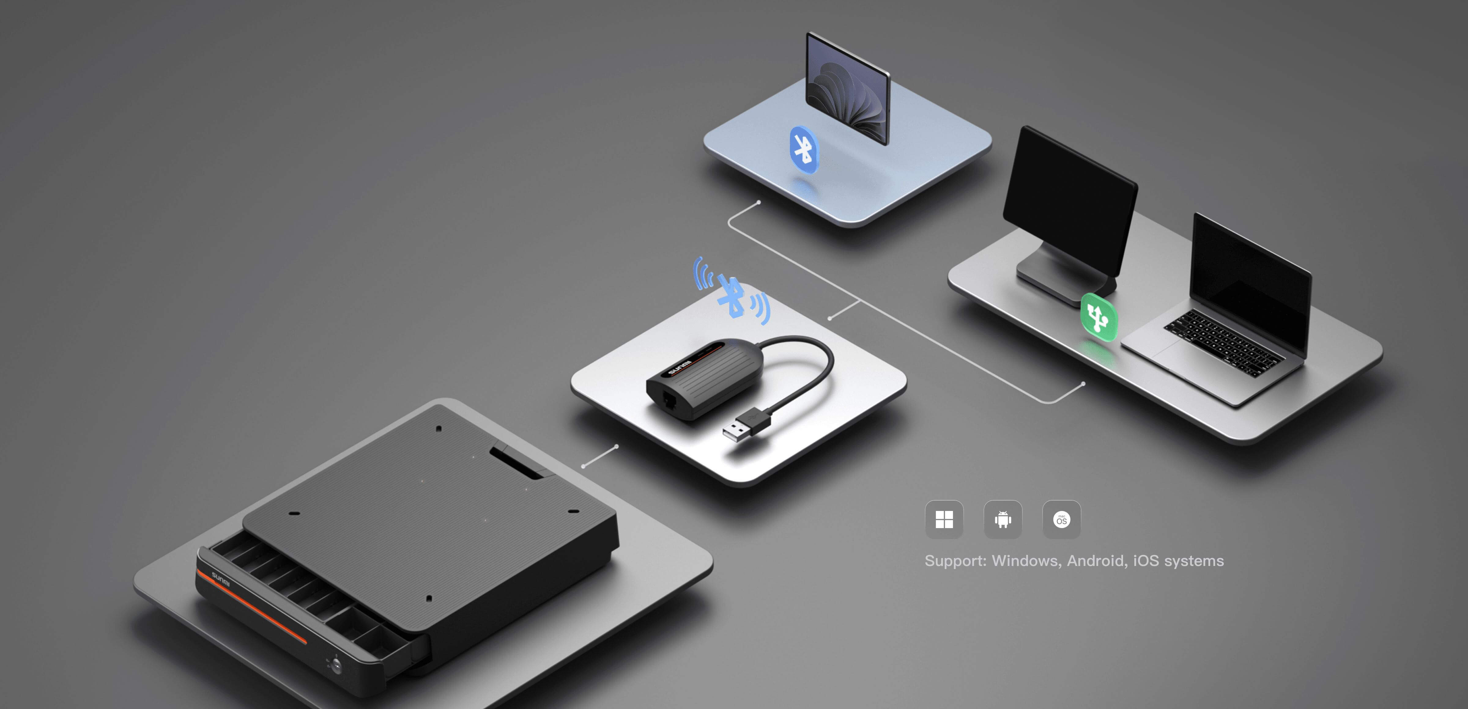 MAX Security cash drawer with orange accent wirelessly and wired connecting to POS, tablet, laptop, and PC, supporting Windows/Android/iOS systems.