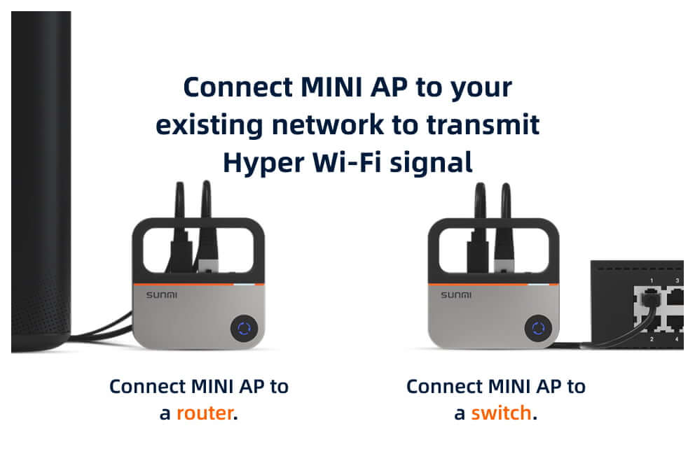 Large retail store coverage area
