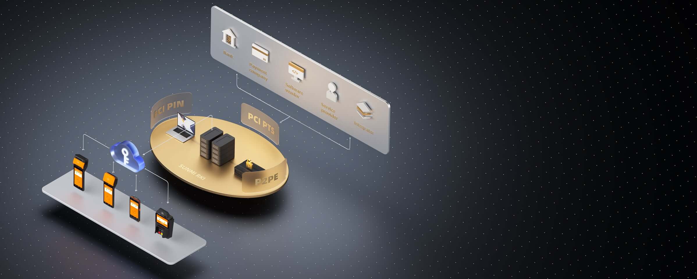 Remote key injection